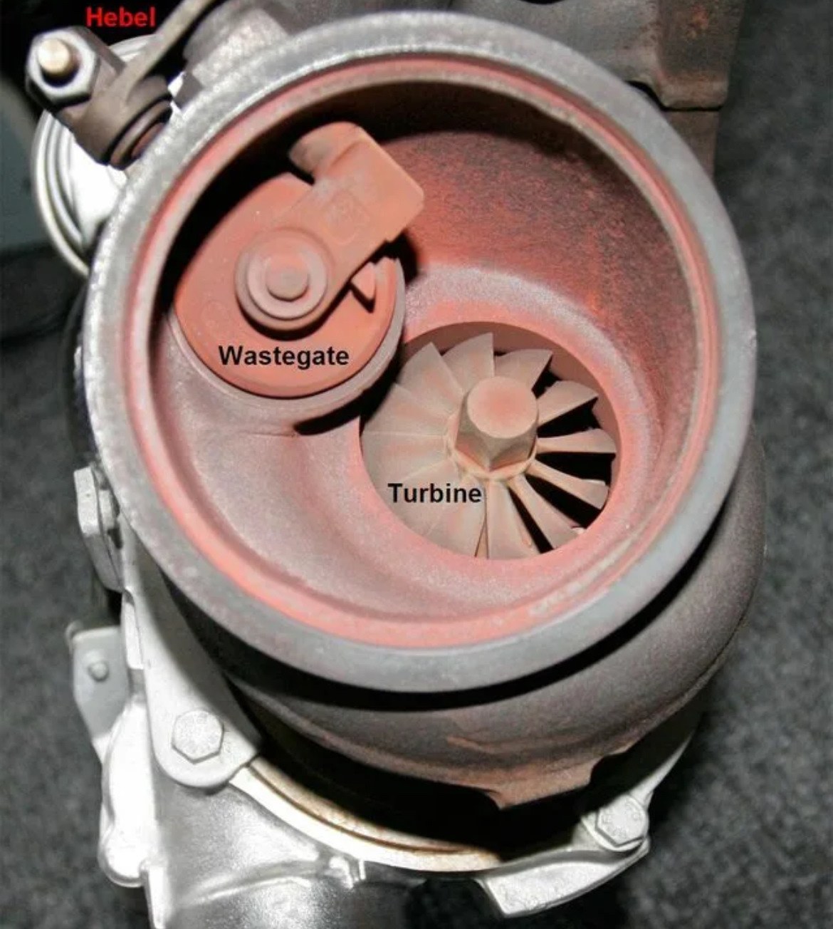Турбокомпрессор и wastegate